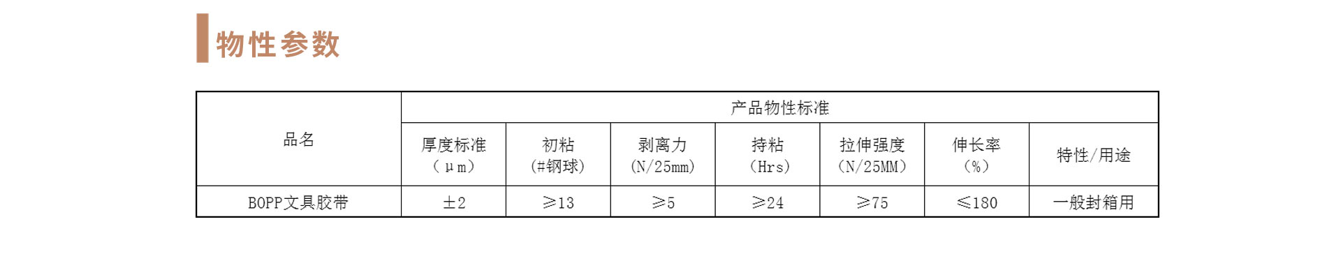 BOPP胶带-文具.jpg