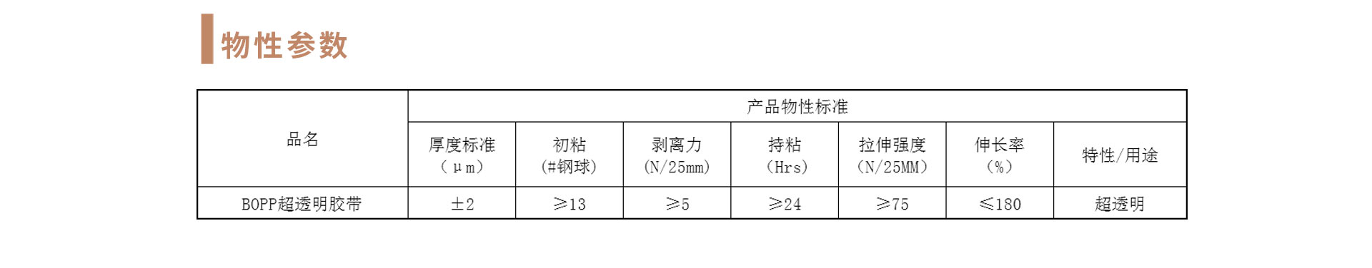 BOPP胶带-超透明.jpg