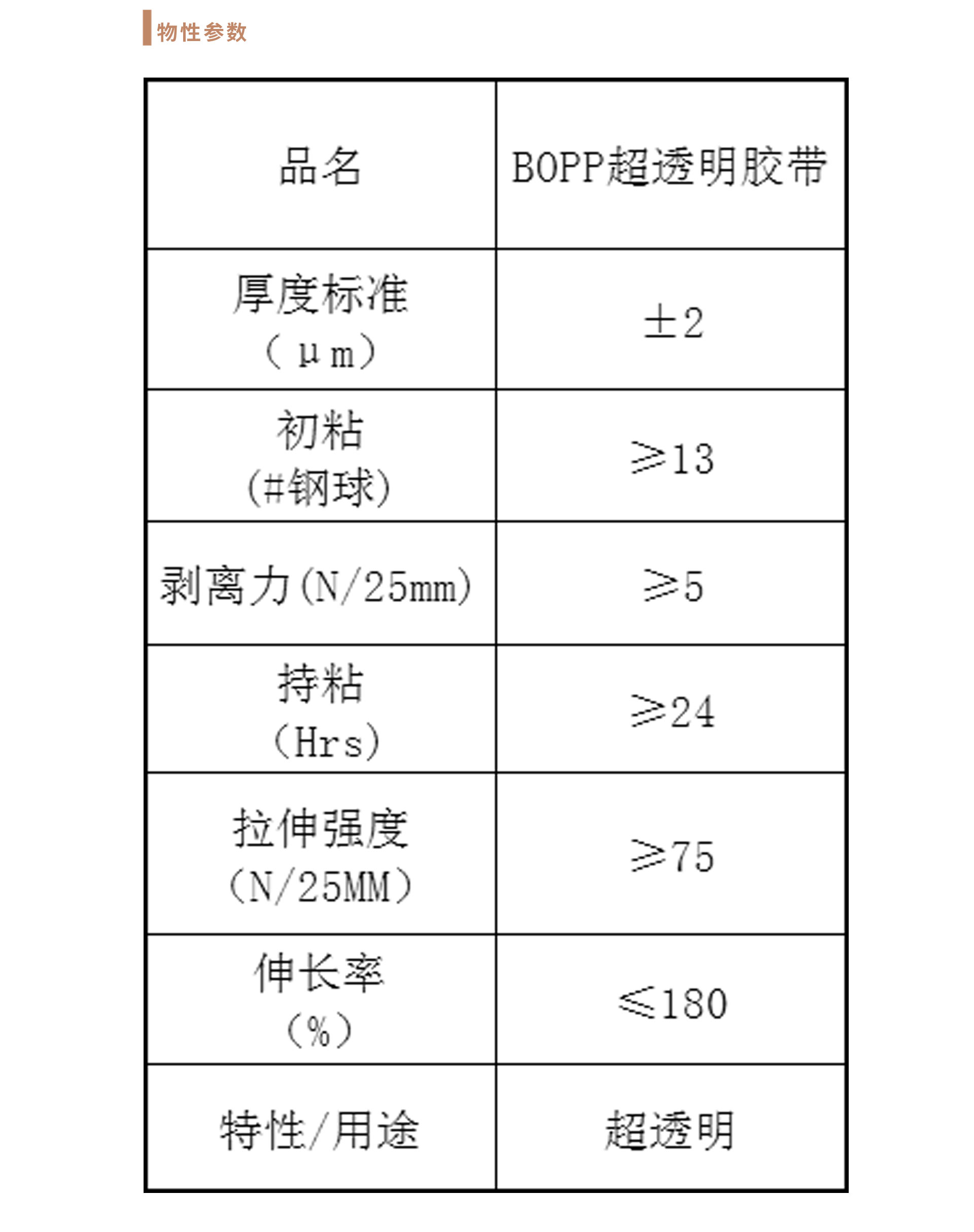 BOPP胶带-超透明手机.jpg