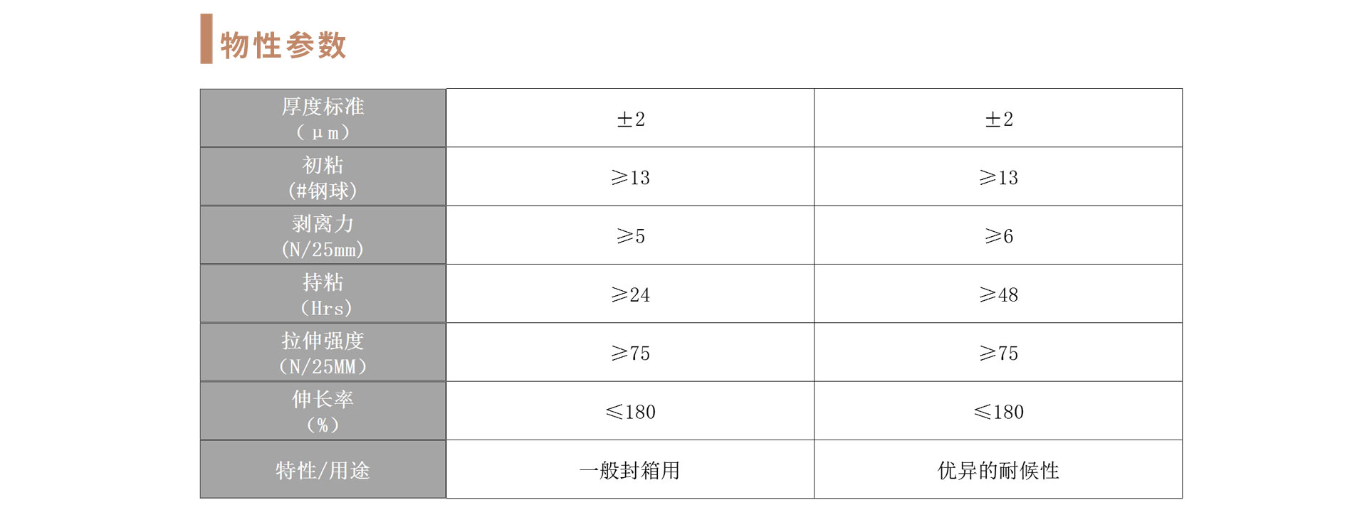 BOPP胶带-彩色.jpg