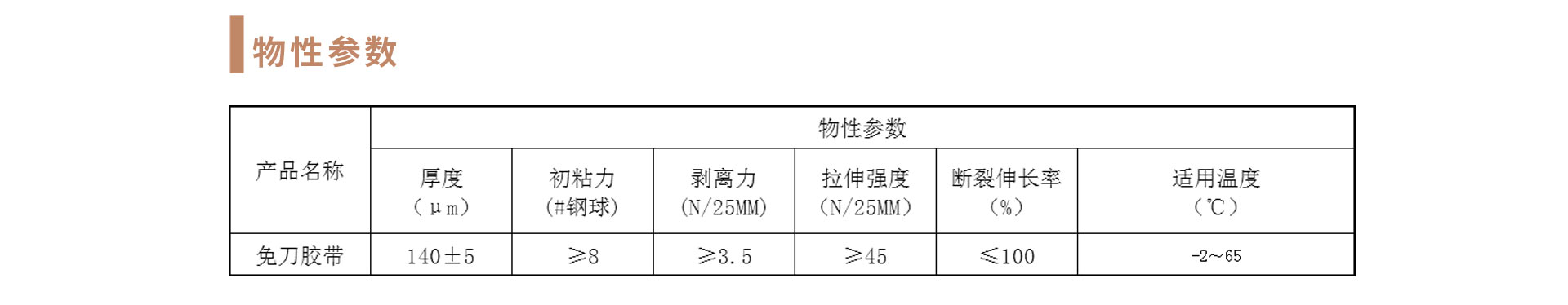 PVC胶带-兔刀胶带.jpg