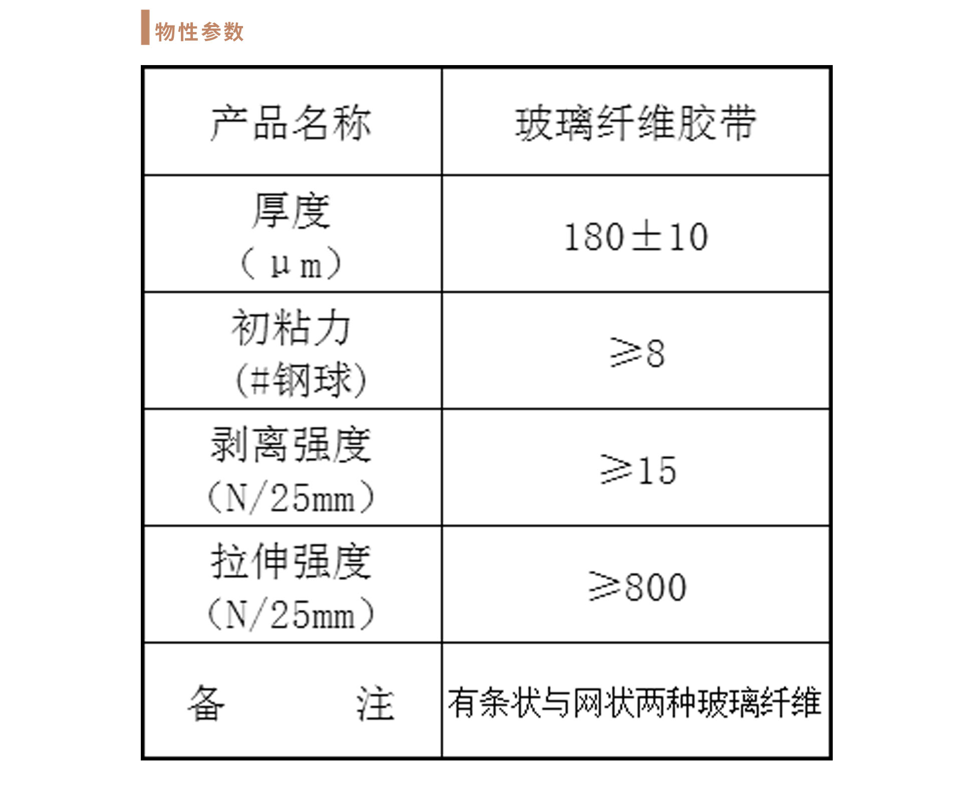 玻璃纤维胶带.jpg